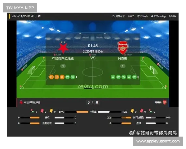 布拉格斯拉维亚0-3阿森纳,枪手客场轻取六连胜 布拉格斯拉维亚0-3阿森纳,枪手客场轻取六连胜